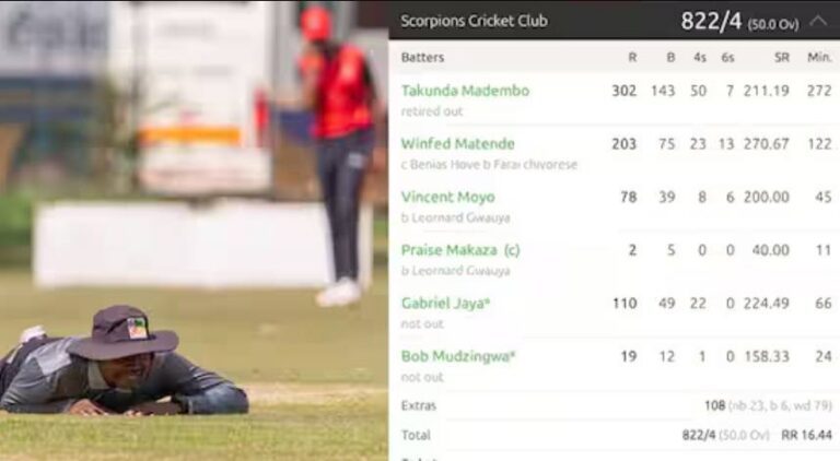 Zimbabwe Cricket Club Hits Unreal 822 Runs, Wins by 794 – A New Record!